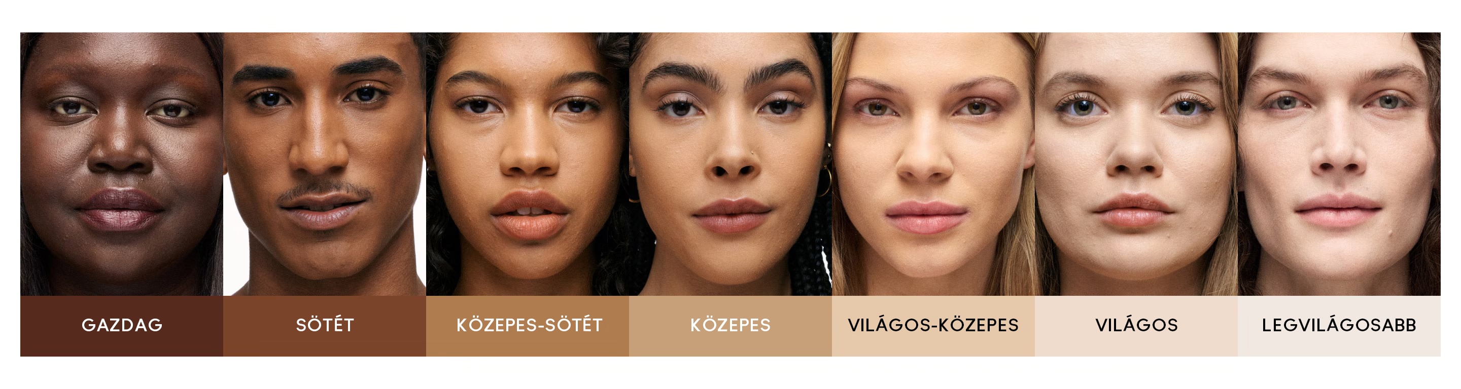 DETERMINE YOUR SHADE DEPTH